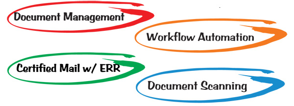Document Management - Workflow Automation - Certified Mail w/ERR - Document Scanning